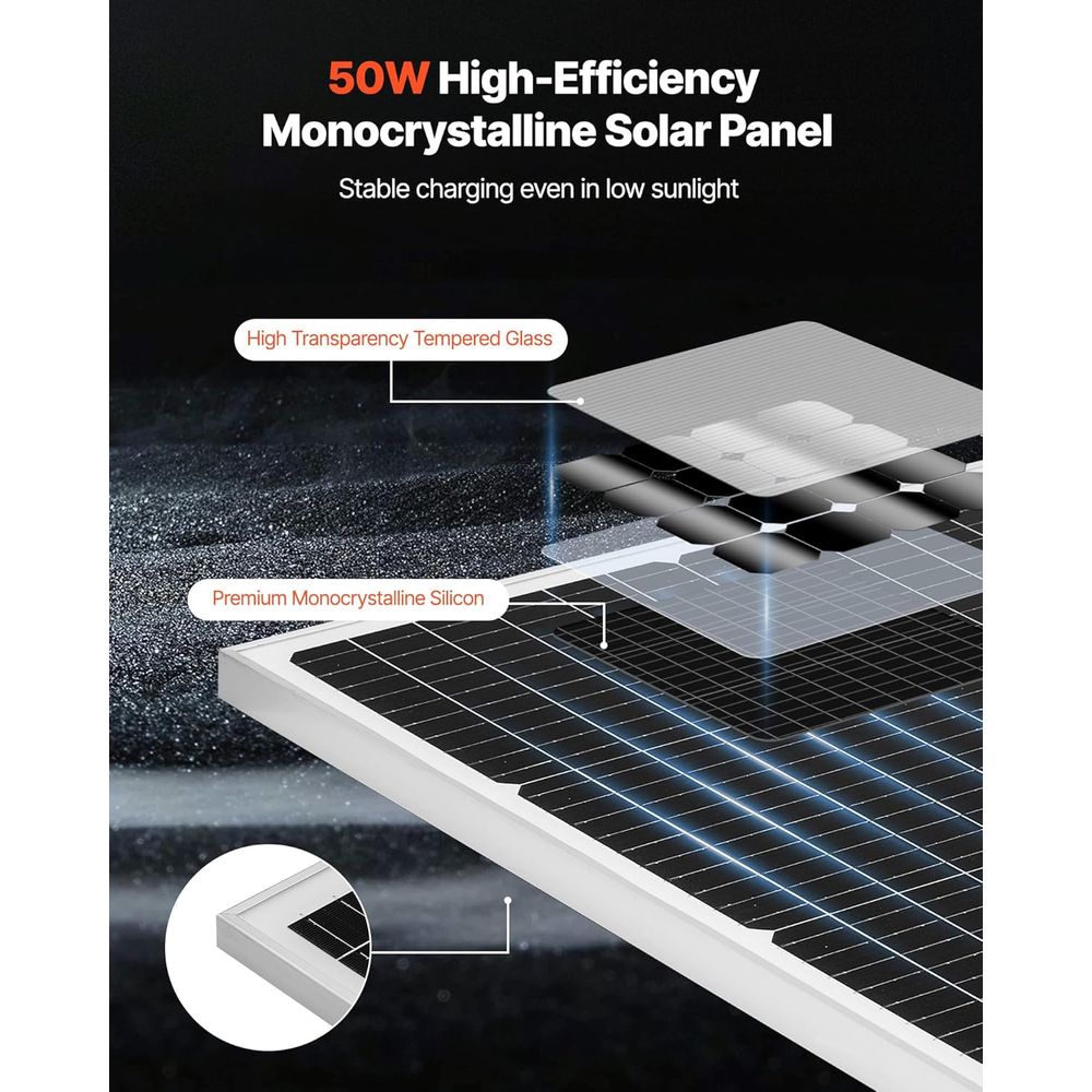 50W 12V Solar Battery Trickle  - Solar Panel ulasan dan harga