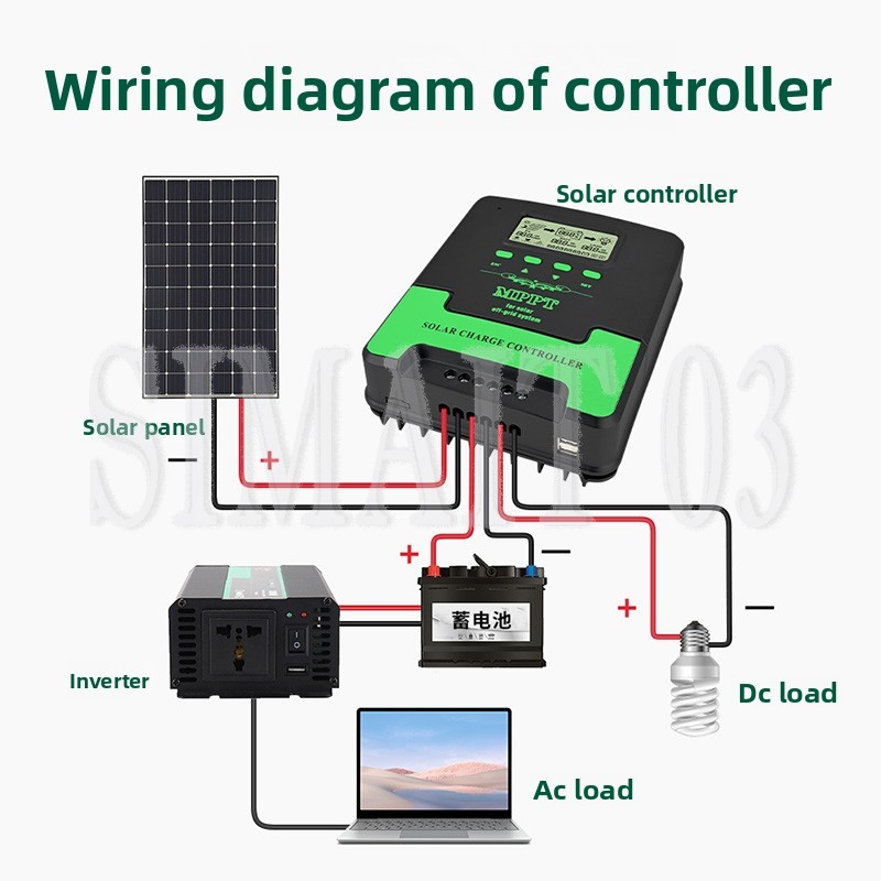 MPPT Solar Charge Controller 1 - Charge Controller Solar ulasan dan harga