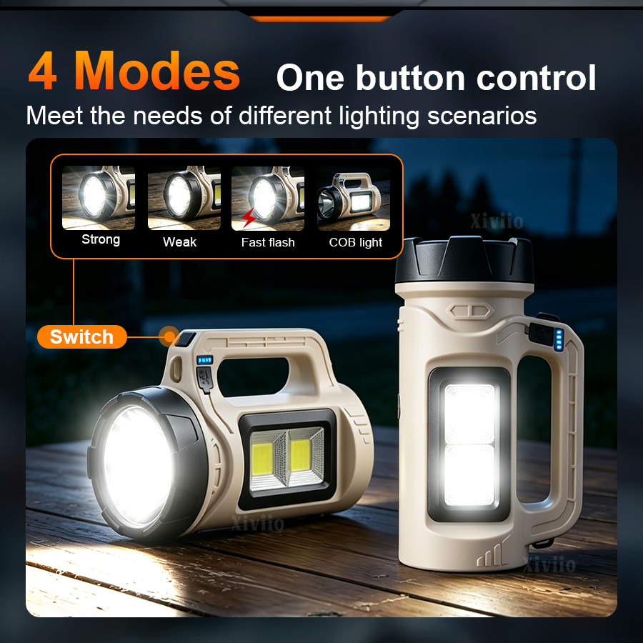 Multiscene Handheld LED Torch  - Solar Generator ulasan dan harga