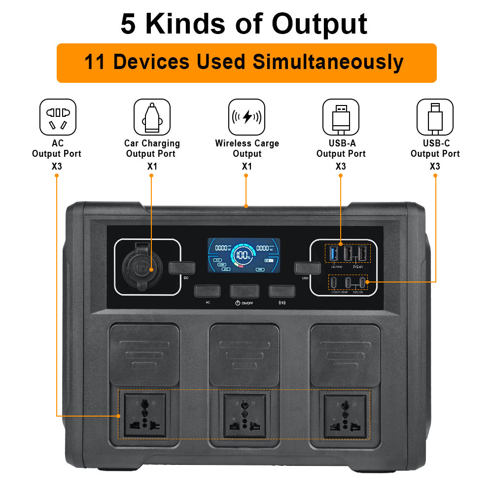 1200W Portable Solar Generator - Solar Generator ulasan dan harga