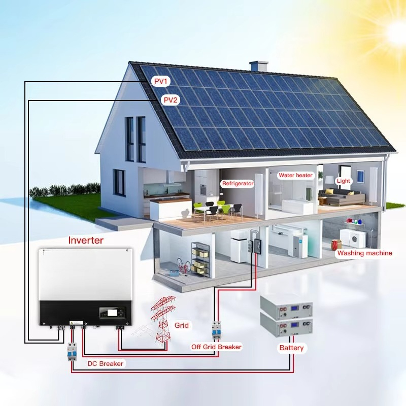 Residential Complete Hybrid Of - Solar Panel ulasan dan harga