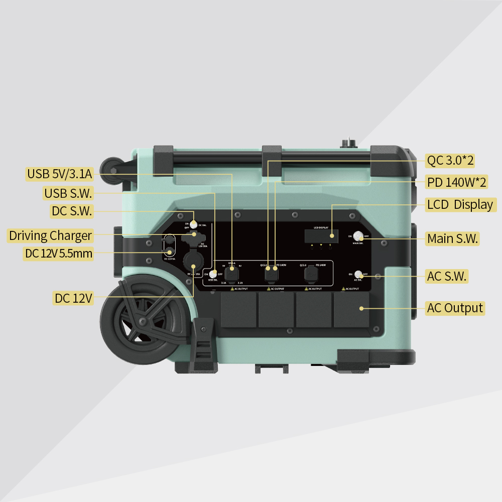 Portable 7680Wh Smart Monitori - Solar Panel ulasan dan harga