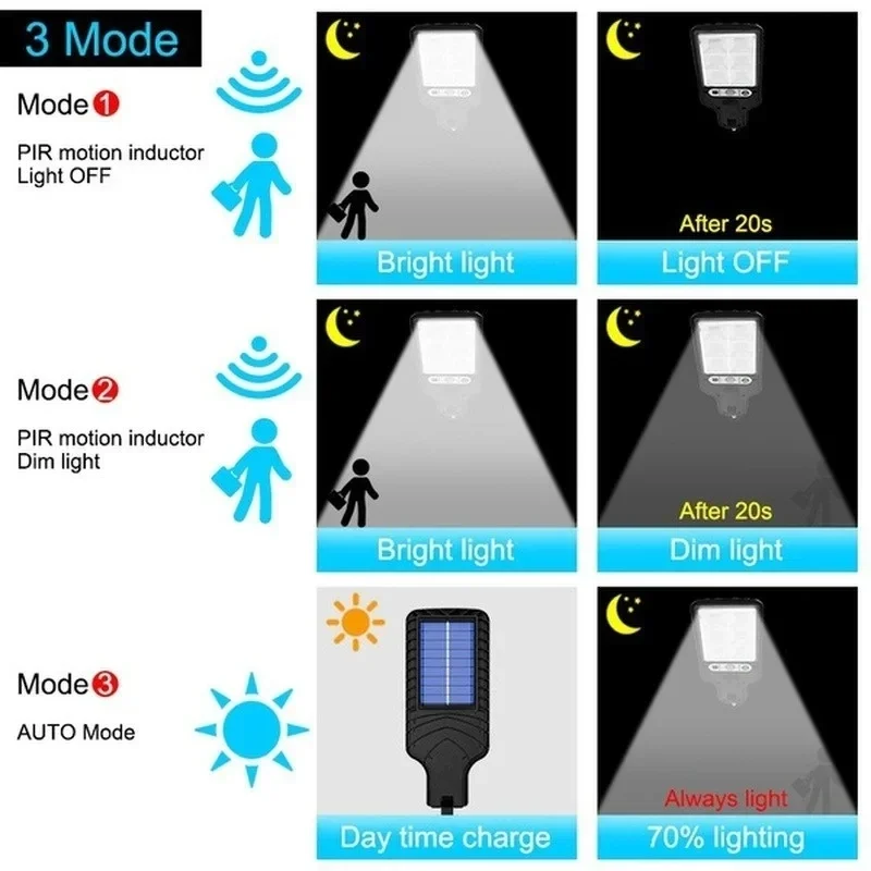 Outdoor Solar Garden Lights wi - Solar Lamp ulasan dan harga