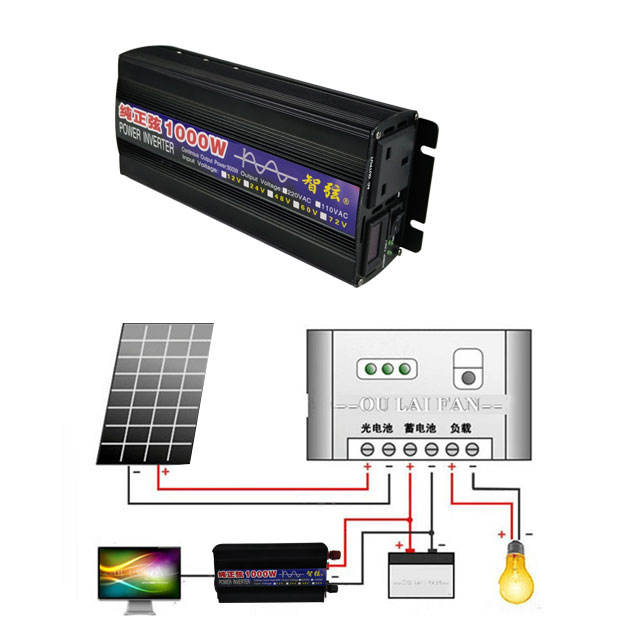 Pure Sine Wave Inverter 1000W  - Power Inverter ulasan dan harga