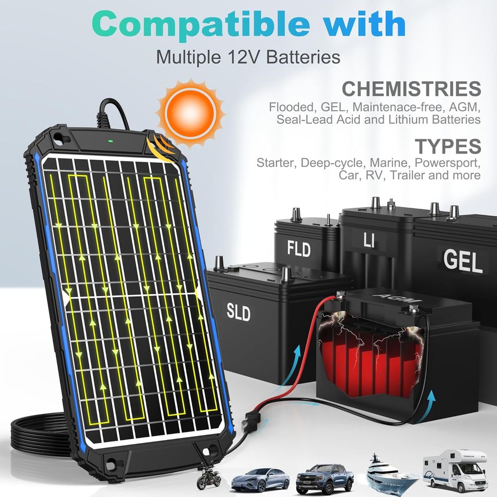 Waterproof 12W 12V Solar Batte - Charge Controller Solar ulasan dan harga
