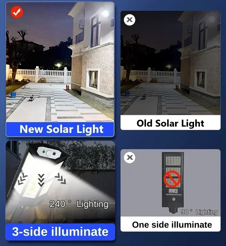 Solar LED Light Super Bright O - Solar Lamp ulasan dan harga